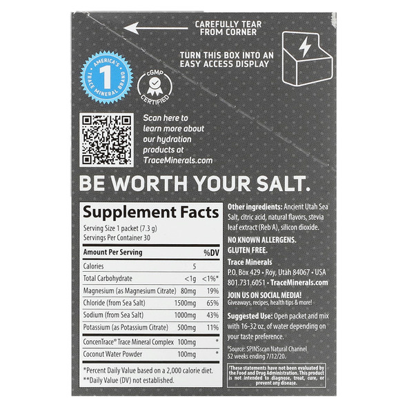 Trace Mineral Zerolyte 30 Stick Sandia