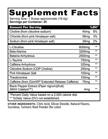 Panda Pando 25 Porciones Berry Lime Reactor