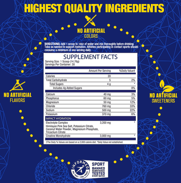 Mhp Impact Hydration 30 Porciones Lemon Lime