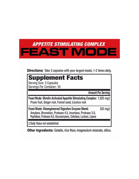 Mmd Feast Mode 90 Tabletas