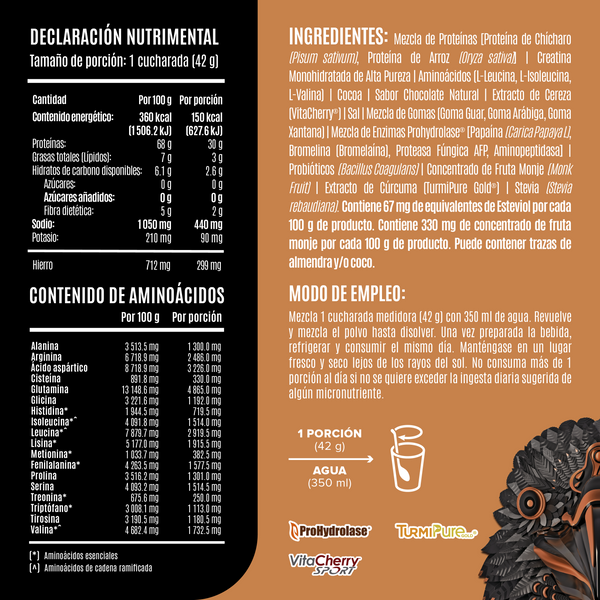 Birdman Falcon Performance 1 14 kg Choco Bronze