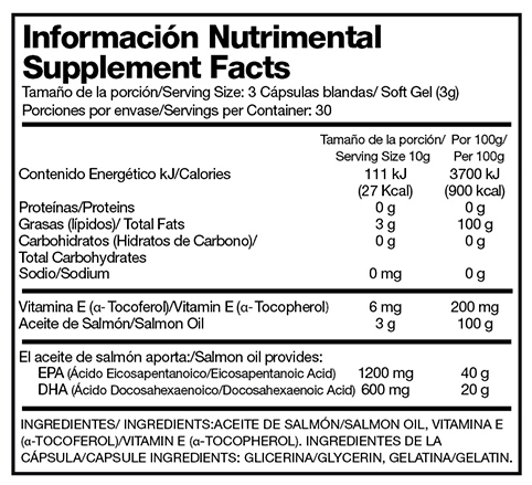 Alpha Omega 3 90 Cápsulas 1000Mg