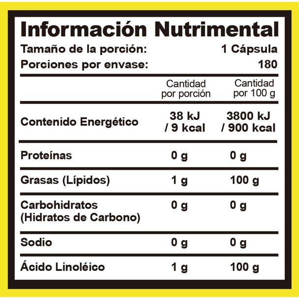 Bhp CLA Ultra 180 Gelcaps