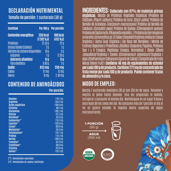 Birdman Falcon Bag 1 8 kg Chocolate