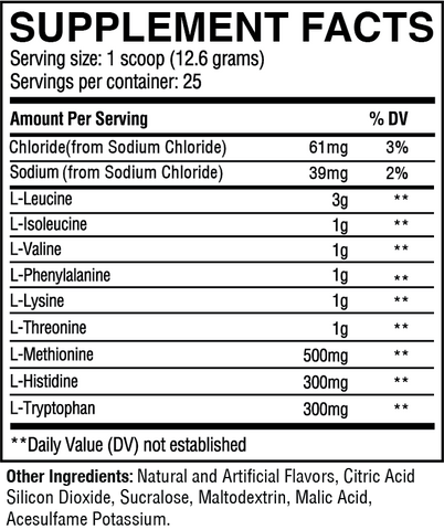Raw Iso Protein 1 97 lb 25 Porciones Vainilla 20