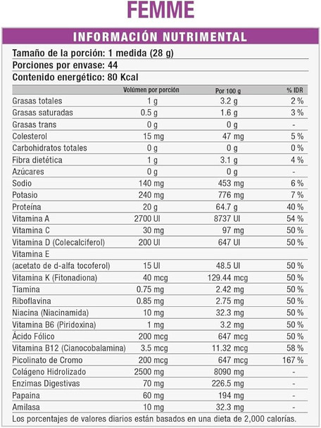 Pbs Myo-Vector - Vector Femme 3 Libras French Vainilla