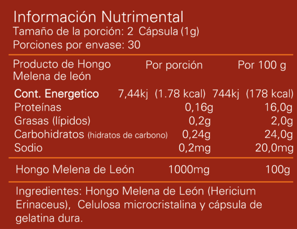 Alpha Melena de Leon 60 Cápsulas