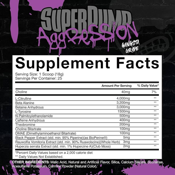 Gaspari Nutrition Super Pump Agression 25 Porciones Gangsta Grape