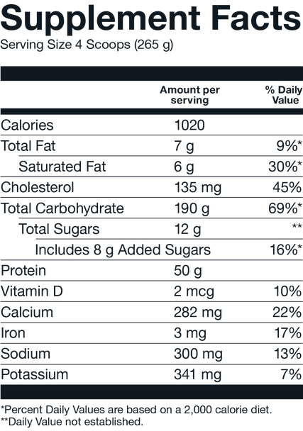 Basic Mass 15 Libras Chocolate