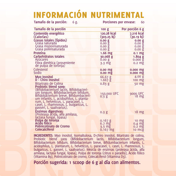 Dr Will Myo-Vector Vector D Chiro Inositol Polvo 360 Grs