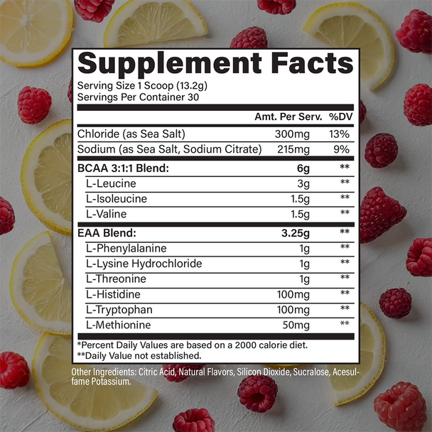 Raw Eaas Plus 30 Porciones Raspberry Lemonade
