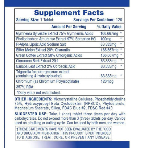 High Tech Pharma Insuload 120 Unidades