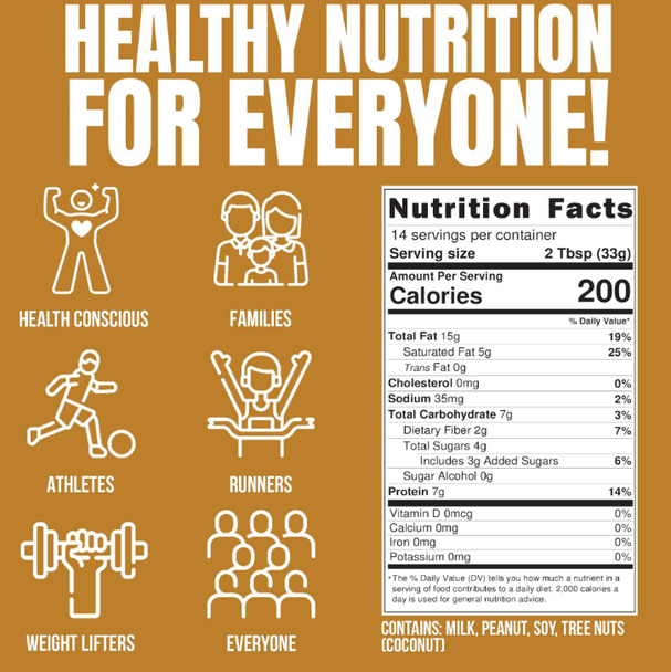 Fit Butters Scotcheroo Peanut Butter 454 Grs
