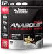 Inner Anabolic Peak 12 Libras Vanilla