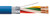GAALNET SECURITY ALARM CABLE C-4 Uo 400V BIANCO RAL 9003/COL. ALARM 12x0,22 SQMM