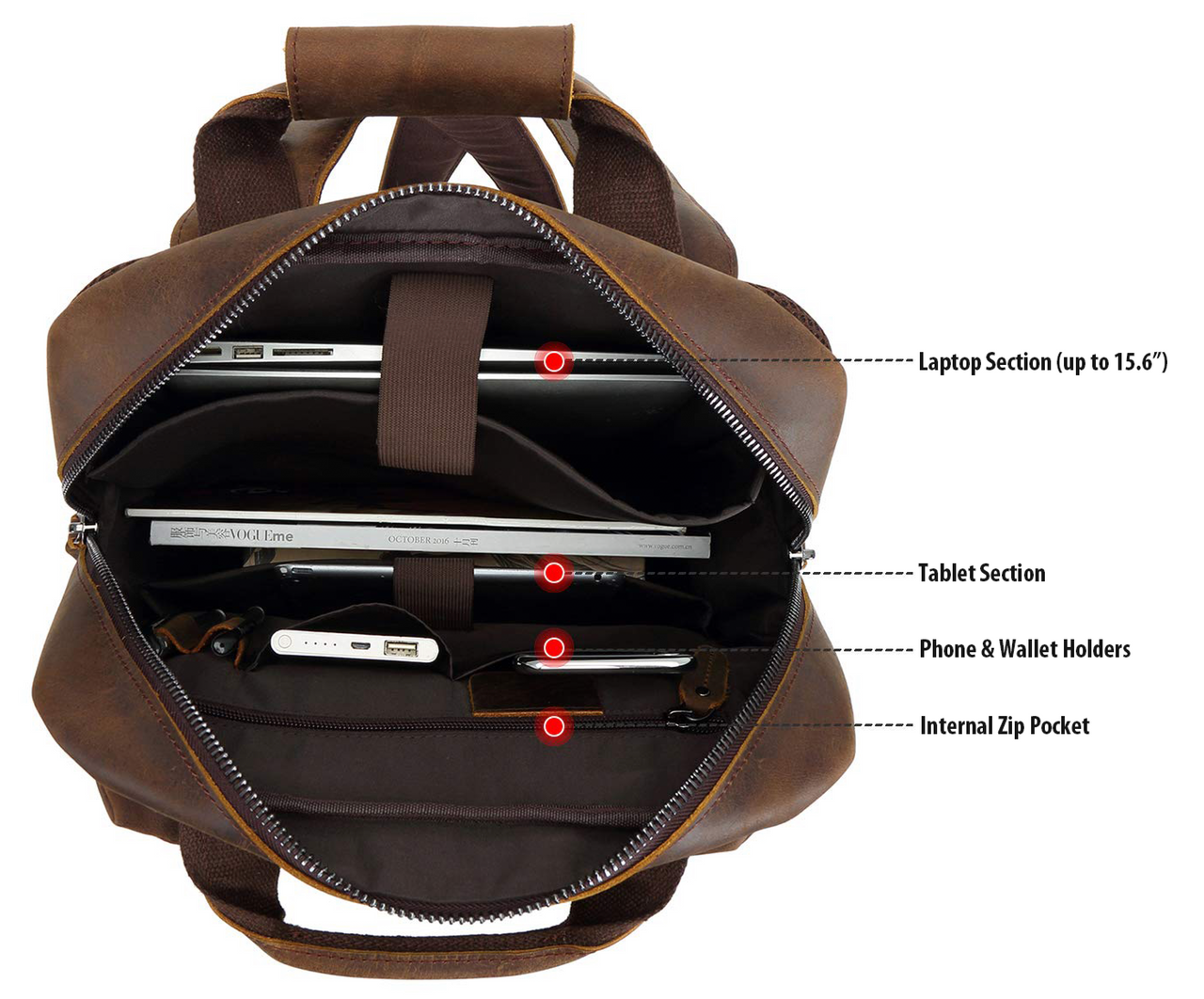 Pratt Leather Multi Pocket Daypack Leather Backpack