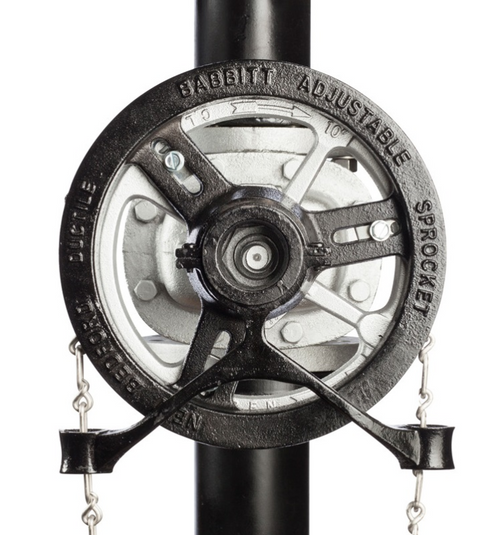 CHAINWHEEL OPERATOR CIRG-2