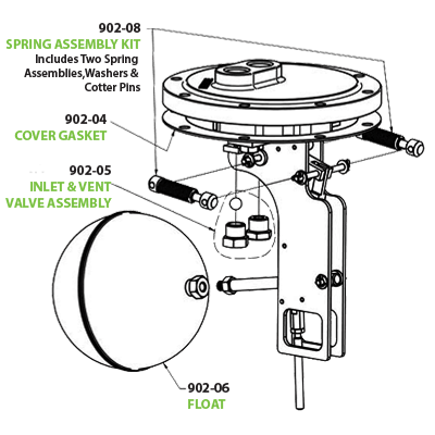 MECHANICSM ASSY FOR PMPF PUMP