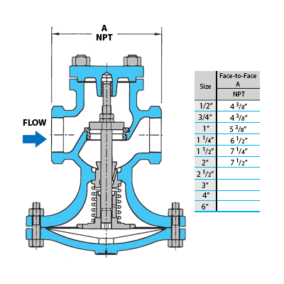 STEAM PRESSURE REGULATOR 2 NPT 15-300PSI