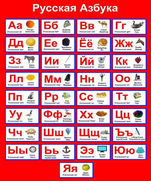 FOXIT Плакат Русский Алфавит