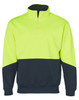 A high-visibility long sleeve windcheater collar in bright yellow and navy, featuring a zippered neck and a logo.