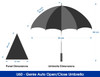 A black auto open/close umbrella with specified dimensions: 93 cm in diameter, 80 cm height, and a triangular panel.