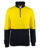 A half-zip fleece jumper in yellow and navy, featuring a front pocket and a side zip pocket, with a logo on the sleeve.