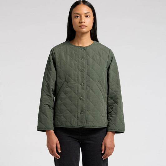 A quilted green jacket featuring a round neckline and button closures, worn by a model.