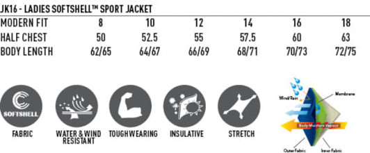 A chart displaying sizes and features of the Ladies' Softshell Contrast Jacket in varying measurements.
