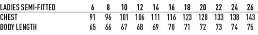 A size chart displaying measurements for a ladies' semi-fitted shirt, including chest and body length in centimetres.