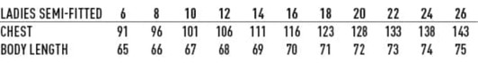 A size chart for a ladies' semi-fitted garment, detailing chest measurements and body lengths in centimetres.