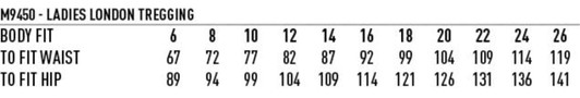 A table displaying size measurements for ladies' treggings, including body fit, waist, and hip dimensions.