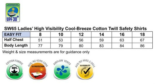 A chart displaying size measurements for ladies' hi-vis safety shirts in various sizes and specifications.
