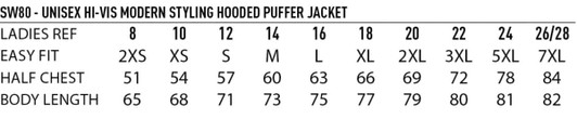 A size chart for a unisex hi-vis hooded puffer jacket, featuring measurements for various sizes from 8 to 26/28.