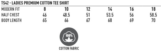 A chart displaying sizes for the Ladies' Premium Cotton Tee, including measurements for half chest and body length.