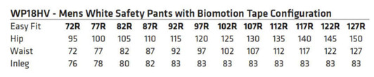 A table displaying measurements for men's safety pants with Biomotion tape configuration, including sizes and fit details.
