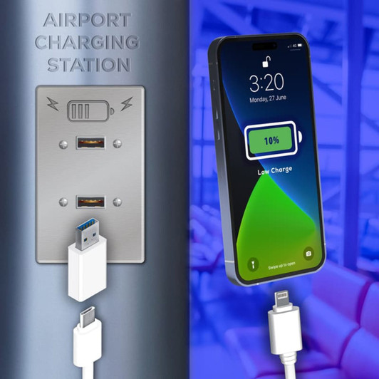 A charging station with USB ports, connected to a smartphone displaying a low battery notification.
