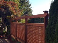 How To Protect Your Fence Posts From Rotting