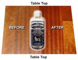 Identify Types Of Wood And How To Clean Kitchen Cabinets With The