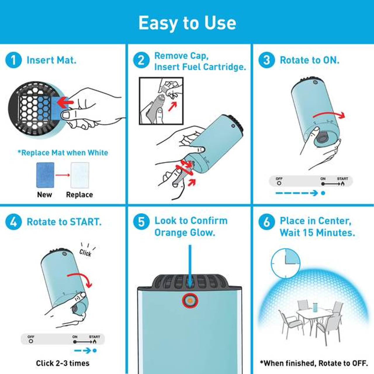 Thermacell Patio Shield GoIceFish