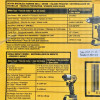 DEWALT DCK228E2 (New-Other)  20V MAX Brushless Cordless 2-Tool Combo Kit w/ POWERSTACK