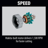 MAKITA SH02Z (New-Other) 12V MAX CXT 12-Volt Li-Ion 3-3/8-in Cordless Circular Saw TOOL ONLY
