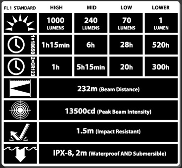 ansi-chart-mh12.jpg