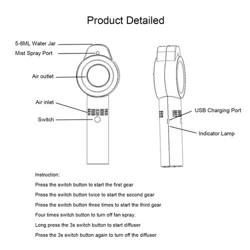 Handheld S-pray Fan Design Humidifier Diffuser USB Chargeing Port 3 Levels Adjustable Fan Built-in 1800mAh High Capacity Rechargeable Cell Mini Portable for Present Gift Handheld Fan