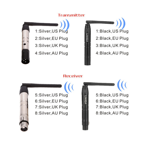 Lixada 2.4G ISM DMX512 Wireless Male XLR Transmitter Receiver LED Lighting for Stage PAR Party Light with Antenna