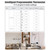 Wall Thermostat Programmable LCD Display Touch Button Heating Digital Thermoregulator Temperature Controller for Home Room