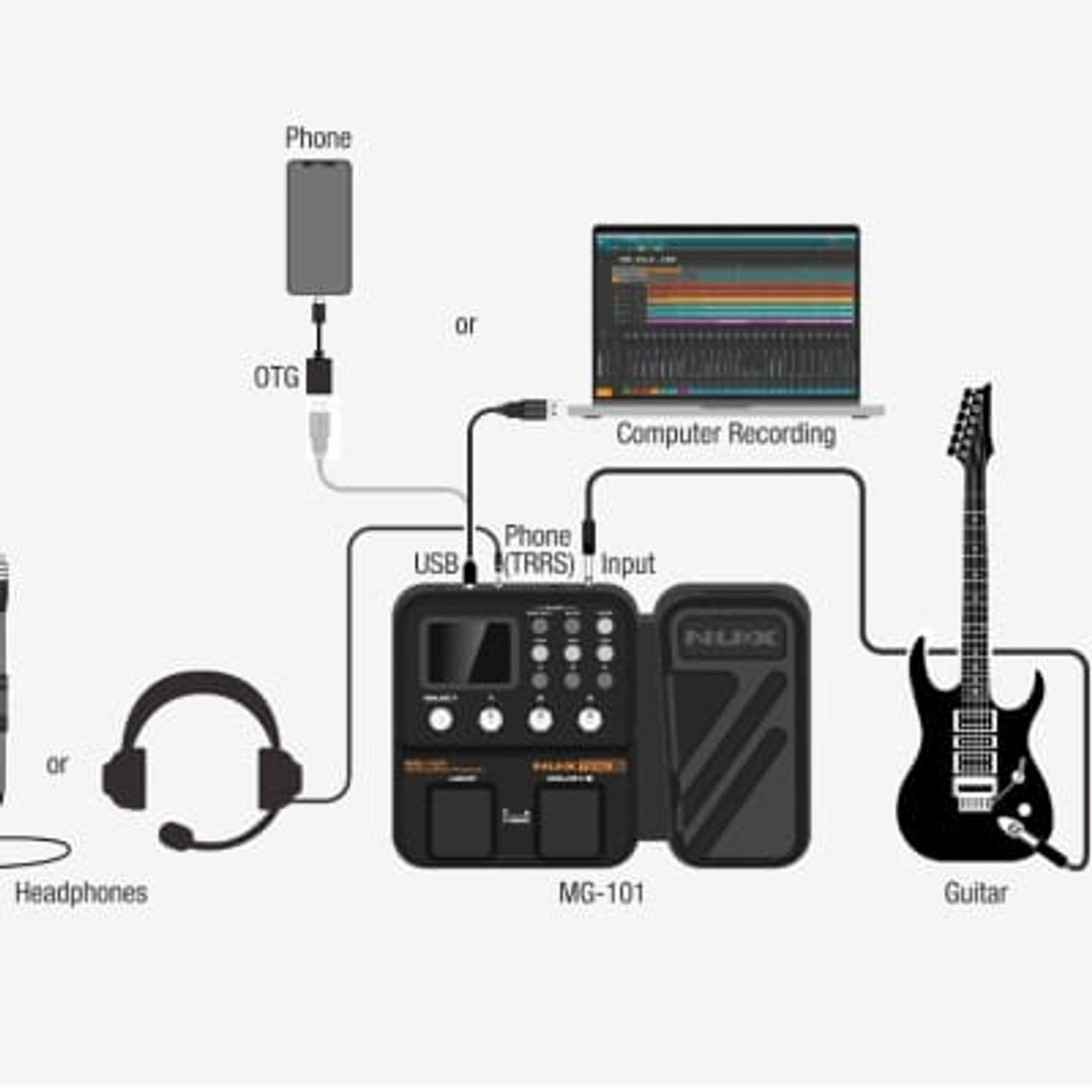 NUX MG-101【一回のみ使用・超美品】 Nux MG-101 Modeling Guitar Processor at No Limit Guitar Co.