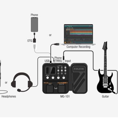NuX NME-5 Trident Guitar Multi-Effects Processor