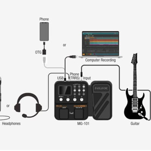 NuX MG-101 Modeling Guitar Processor