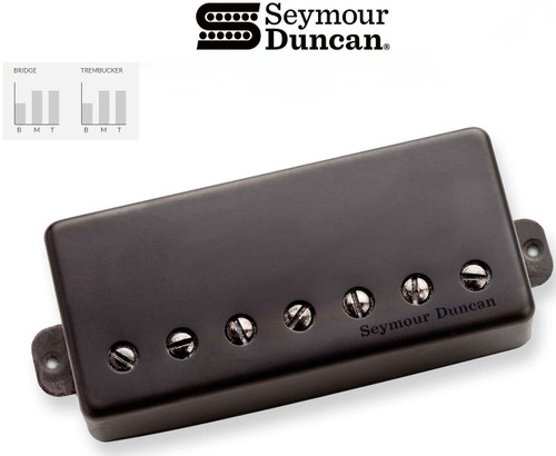 Seymour Duncan Nazgul 7-string Passive High-Output Humbucker Bridge Pickup - Black-Metal Cover